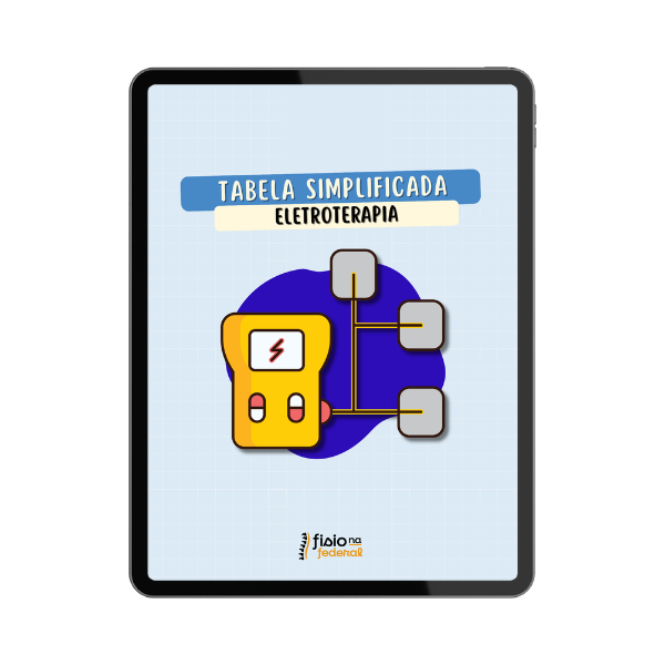 Tabela Simplificada dos Recursos